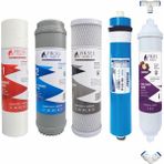 Piksel Aqua 5 Asamali Master Membranli Acık Kasa Su Aritma Cihazi Filtresi