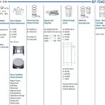 Piston Sekman E2200 1998- 0.50 Olcu