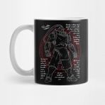 Pixxa Fullmetal Plan Fullmetal Alchemist Kupa Bardak