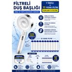 Plodna House Yüksek Basınçlı Filtreli Duş Başlığı + 10 Yedek Filtre | Klor ve Kireç Karşıtı, Su Tasarruflu