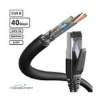 Plus Moda – Cat 8 Ağ Kablosu, 40 Gigabit, Esnek ve Kırılmaz Yapı – 10M (Lan Kablosu/ethernet Kablosu, Maksimum Fiber Hızı Iletir ve Oyun/ps5/xbox Için Uygundur, Fiş) - Option-1 - Ahşap