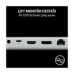 Plus Moda USB 4 - Oyun ve Üretkenlik Için 14 Bağlantı Noktalı Yüksek Hızlı - Çift Ekran Desteği, Cihaz Şarjı (3x Usb-C, 5x Usb-A, Hdmı, Displayport, Gigabit Ethernet) Beyaz