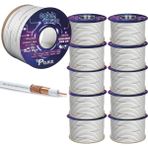 Poke 25 Metre Tv LCD Anten Kablosu Gold 48 Tel Rg6 U4