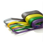 POLYESTER SAPAN 3 TON- 5 METRE