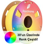 Polymaker Panchroma Pla Filament Mat Savana Sarı