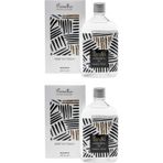Pomellos Keep In Touch 2x250 ml Cam Şişe Kolonya