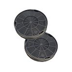 Populer Electrolux EFC60001K , W , x Model Uyumlu Davlumbaz Karbon Filtresi