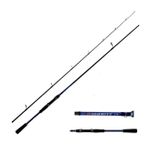 Port Fish Ridaniye 240 CM 7-28 G Atarlı Karbon Spin Olta Kamışı