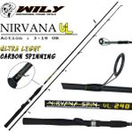 Port Fish Wily Nirvana UL 225 cm 3-18 gr Spin Kamış