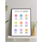 Postermanya Angel Numbers, Melek Sayıları Manifest, Olumlama, Mantra, Spiritüel, Meditasyon Çerçeveli Tablo