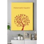 Postermanya Matematik Hayattır Eğitim 50x70 cm Poster