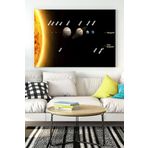 Postermanya (pster16130) Güneş Sistemi Eğitim Kanvas Tablo 30 x 40