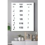 Postermanya (pster17532) Nota Vuruşları Eğitim Kanvas Tablo 30 x 40
