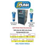 POWER Basınçlı Hava Kurutucusu (Lt/Dk:1200)
