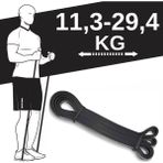 Powerband Siyah 208x21x4.5 mm Direnç Lastiği ve Egzersiz Bandı