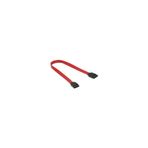 POWERGATE Serial ATA Disk (SATA) DATA KABLOSU (2 li Paket)