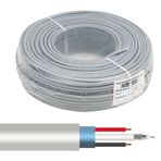 Powermaster 100 m 2+1 0.22 mm CCTV CCA Gri Kamera Kablosu