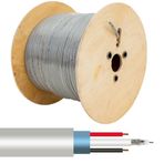Powermaster 2+1x0.22 CCTV 250 Metre Kamera Kablosu