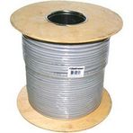Powermaster 250 Metre Bakır Cu 4+1 X 0.22 mm Cctv Kamera Kablosu