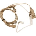 Powermaster Dexter Powermaster Pmr El Telsizi Aselsan A446 Ten Rengi Spiral Arkalıklı Kulaklık/wln PMR-446(EL Telsiz) - Renkli