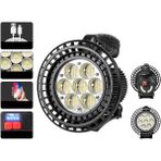 Powermaster MX-W869A Süper Parlak Uzun Menzilli Taşınabilir El Feneri