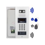 Powermaster Nfc Destekli Görüntülü Diafon Kapı Kilit Akıllı Ev Güvenliği Sistemi Vericisi 980c98rd