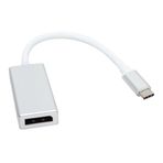 Powermaster Type-C To Display Kablo