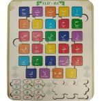 Premini Ahşap Eğitici Elifba Puzzle, Arapça Alfabe Yazı Tahtası Çocuk Oyuncağı - Seçenek 1
