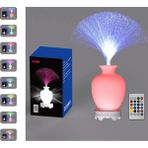 Prepare Bluetooth Hoparlör Vazo Tasarımlı Püsgüllü Kumandalı 17 Çeşit Rengarenk Rgb Ledli - Beyaz