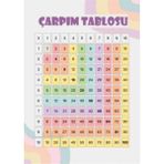 Prime Concept Çarpım Tablosu Afişi 50X70 Cm, Okul, Sınıf, Eğitici Etiketler - tek ebat