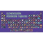 Prime Concept Elementlerin Periyodik Tablosu 100X200 cm - Vinil ( Branda ) - tek ebat