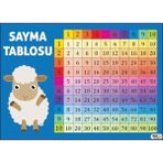 Prime Concept Sayma Tablosu Afişi (Vinil Branda) 50X70 cm - tek ebat