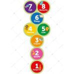 Prime Concept Seksek Okul Dekor Sticker Enek Taşı Hediye - tek ebat