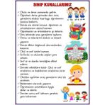 Prime Concept Sınıf Kuralları Afişi 50X70 Cm, Vinil Branda, Okul Dekoru - tek ebat