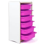 prime dükkan 6 Çekmeceli Çocuk Oyuncak ve Aktivite Dolabı,Beyaz-Lila 18mm MDF