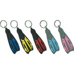 Problue Pembe Palet Anahtarlık