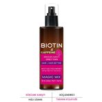 Procsin Magic Mix Biotin ve Kafein İçeren Saç Kökü Güçlendirici Hızlı Uzamaya Yardımcı 110 ml Tonik