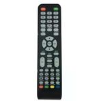 Profılo, Saba, Sanyo, Skytech Uydulu Led Tv Kumandası