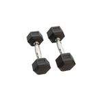 Proforce Çelik Ağırlık, Metal Tutma Yerlerine Sahip Tekli Dambıl- 40 Kg Tekli