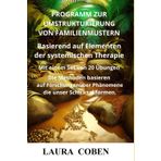 PROGRAMM ZUR UMSTRUKTURIERUNG VON FAMILIENMUSTERN Basierend auf Elementen der systemischen Therapie: 20 Übungen Die Methoden basieren auf Forschungen über Phänomene, die unser Schicksal formen.