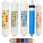 Prolite Store Inline Kapalı Kasa Su Arıtma Cihazlarına Uyumlu 6'Lı 10 Aşama Filtre