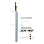 Prysmian 2x1.5 NYM Pvc Enerji Kablosu