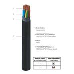 Prysmian 3x2.5 mm NYY YVV Pvc Enerji Kablosu