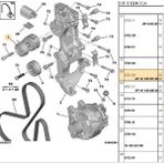 Psa Gergi Kütüğü 4007 Boxer DW12 (1613840780-T39211)