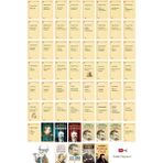 Psikoloji 60 Kitaplık Mega Set (9408 Sayfa) - Sigmund Freud, Adler, Nietzsche , Bilinçaltı, Anksiyete, Psikanaliz