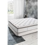 Puffy Premier 500 DHT 150x200 cm Yaylı Yatak