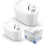 Purepro Su Arıtma Sürahisi Filtresi (2 Adet Filtre) Jugg Brita Maxtra+ İle Uyumlu