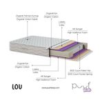 Puuf Sleep Lou 90x200 cm Çocuk Yatağı