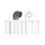 Pvc 90° Yapıştırma 63 mm Muflu Dirsek