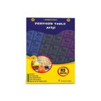 PVC Kaplamalı Periyodik Tablo (2 Poster)